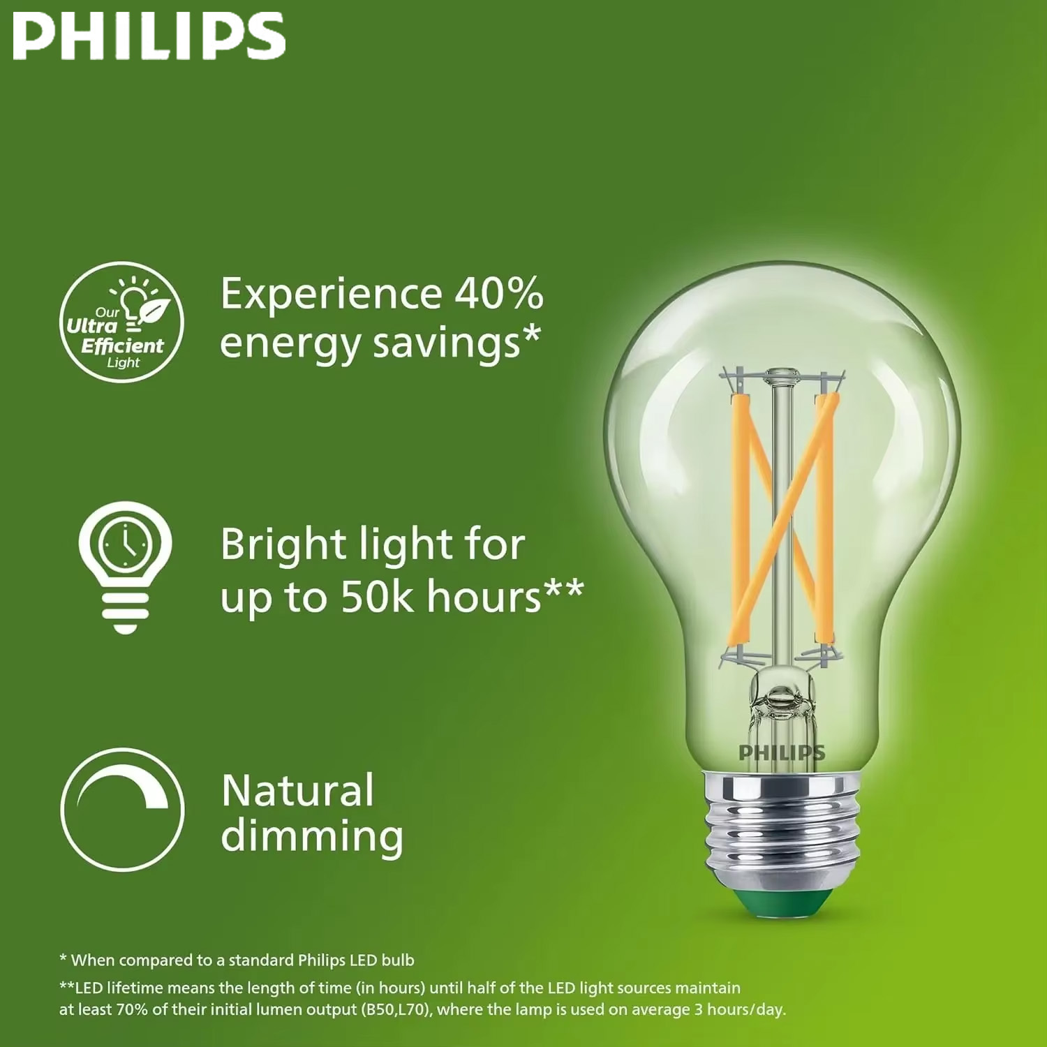 Philips Bulb Led Classic - Philips Ultra Efficient LED Filament Bulb